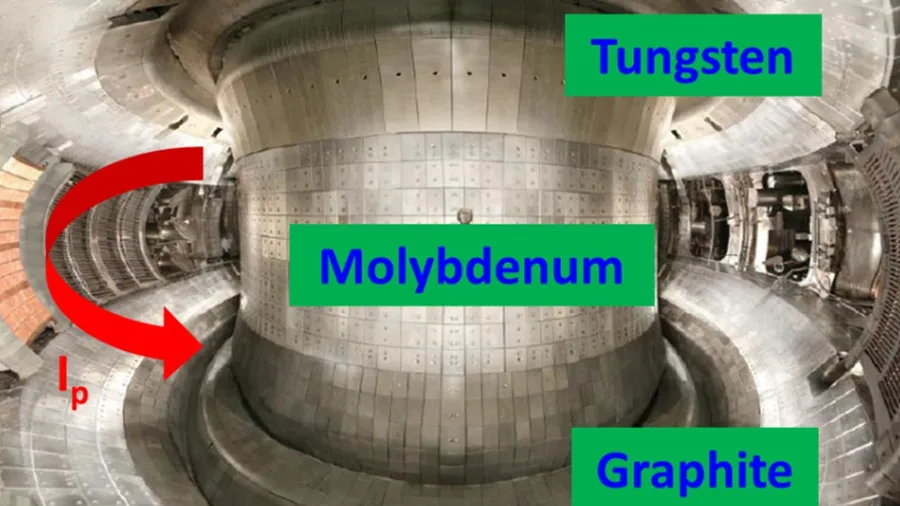 China's Two Fusion Clocks Both Point to 2027